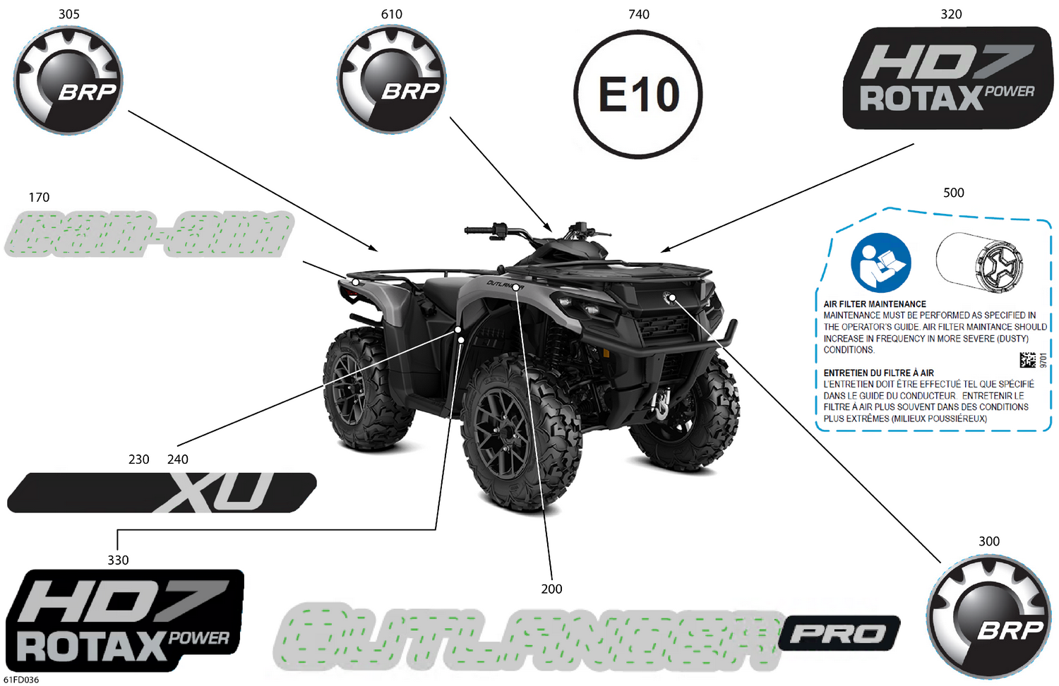 07- Body - Feature Decals
