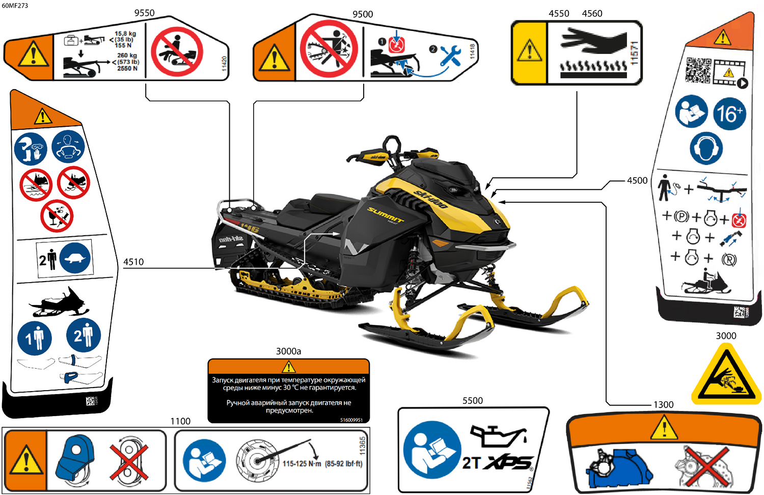 07- Body - Warning Decals