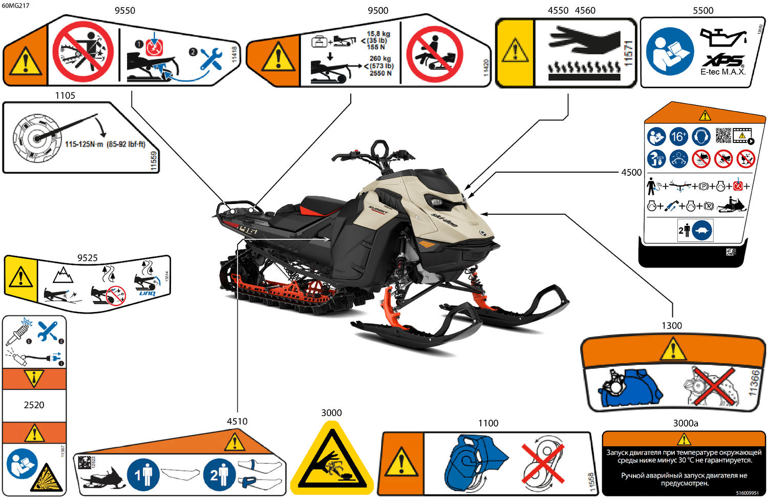 07- Body - Warning Decals