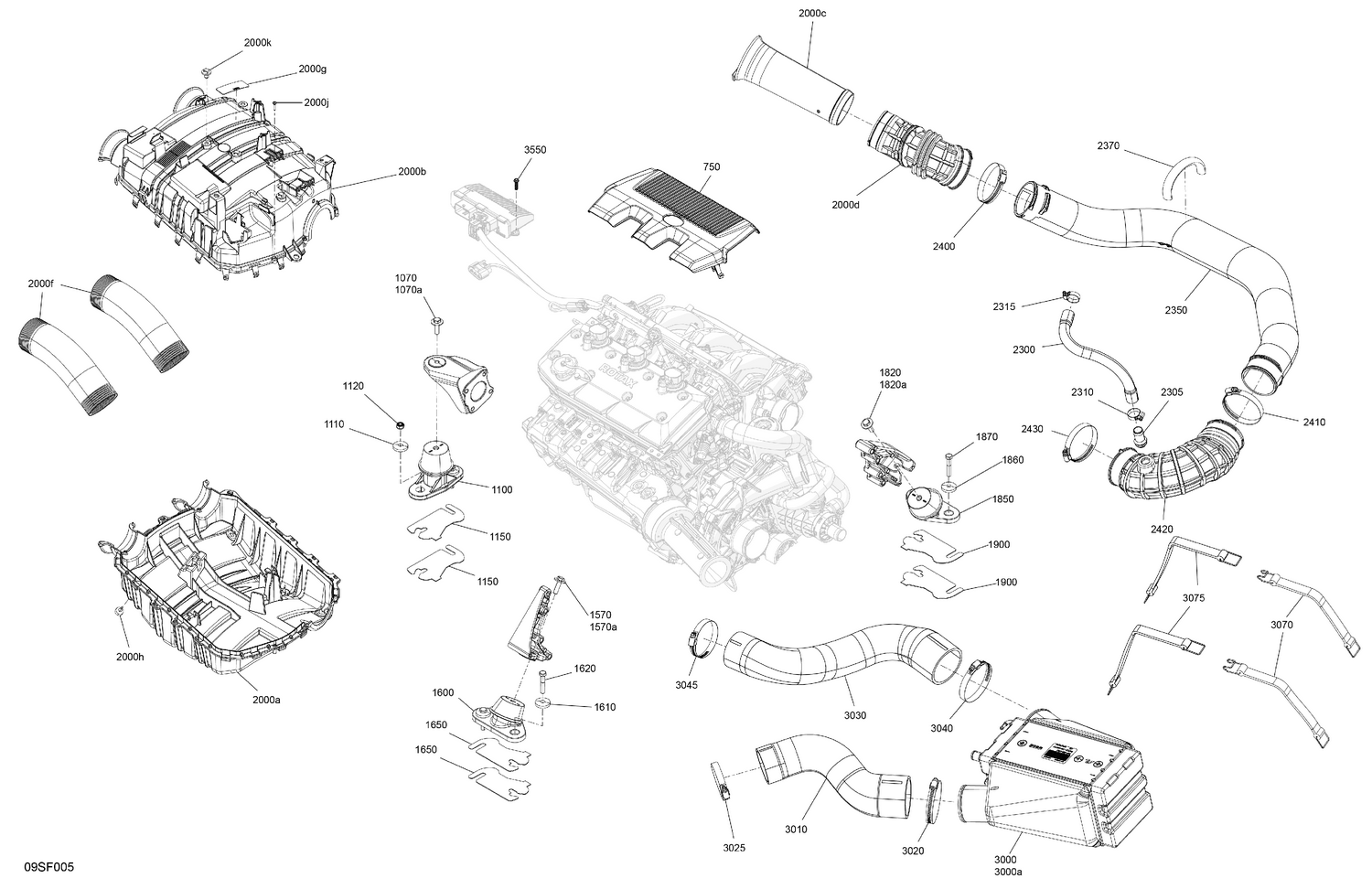 02- Engine - System