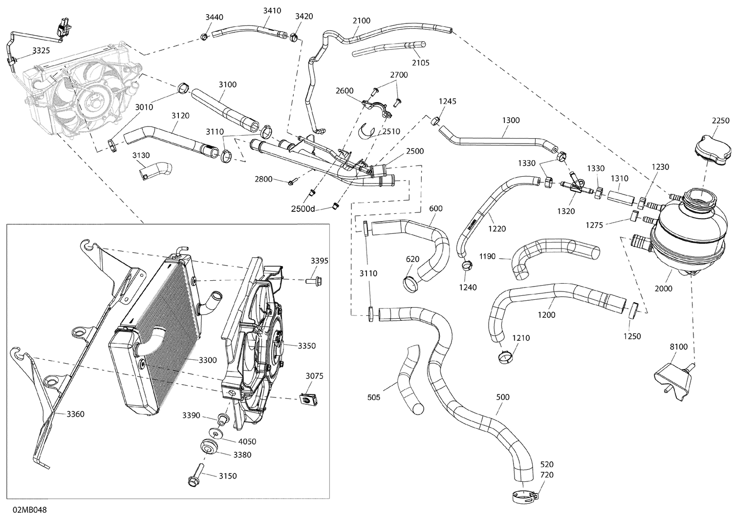 02- Engine - Cooling