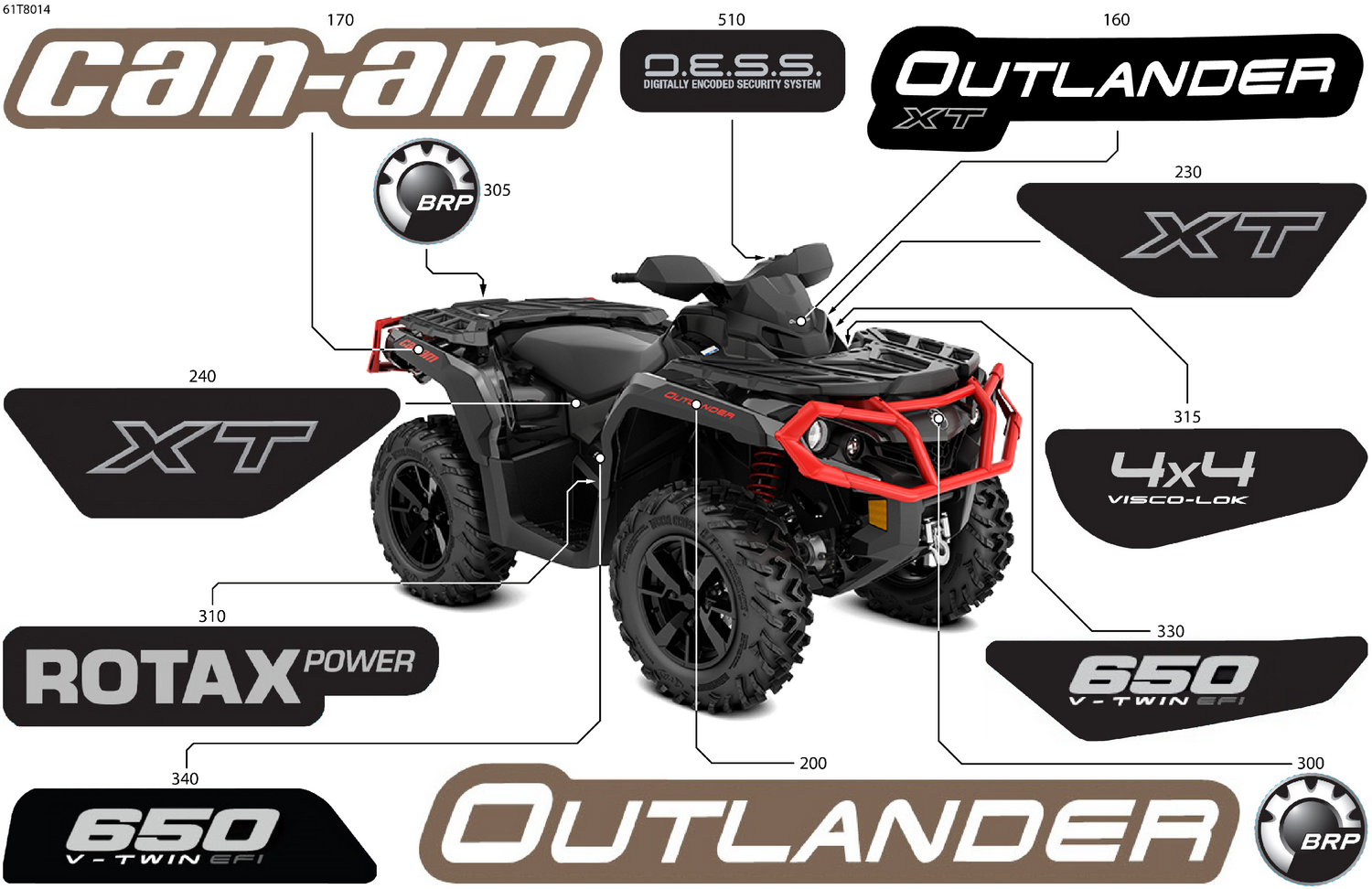 07- Body - Feature Decals