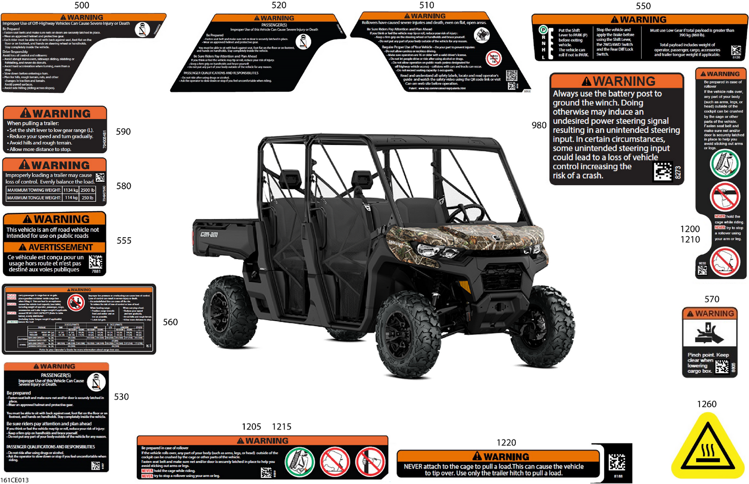 07- Body - Warning Decals