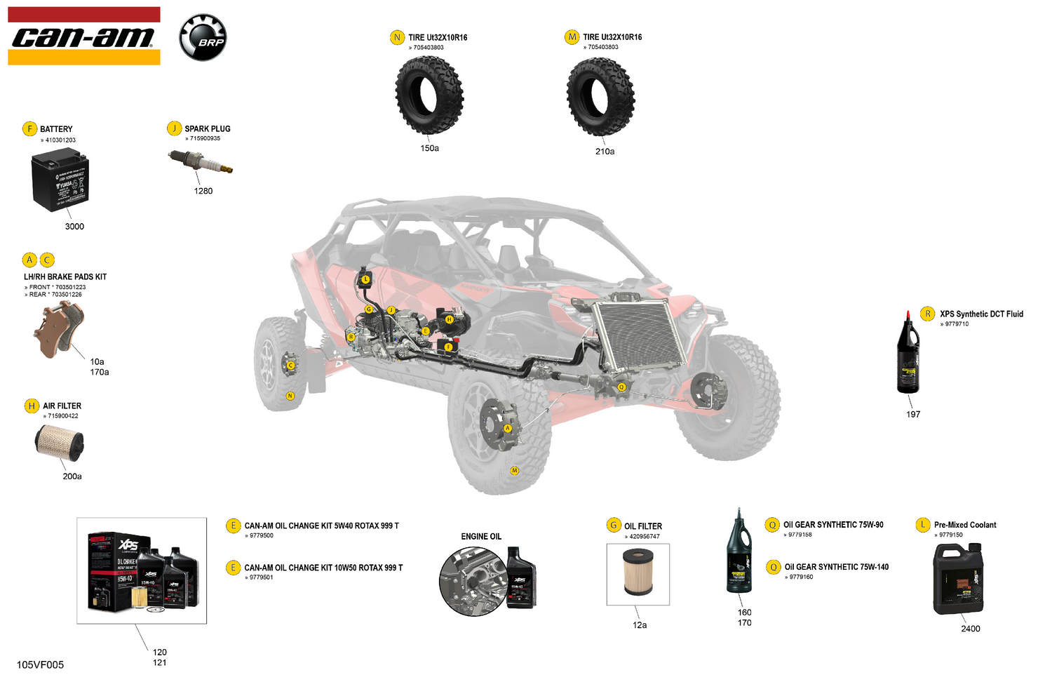 00- Service - Maintenance Parts & Fluids