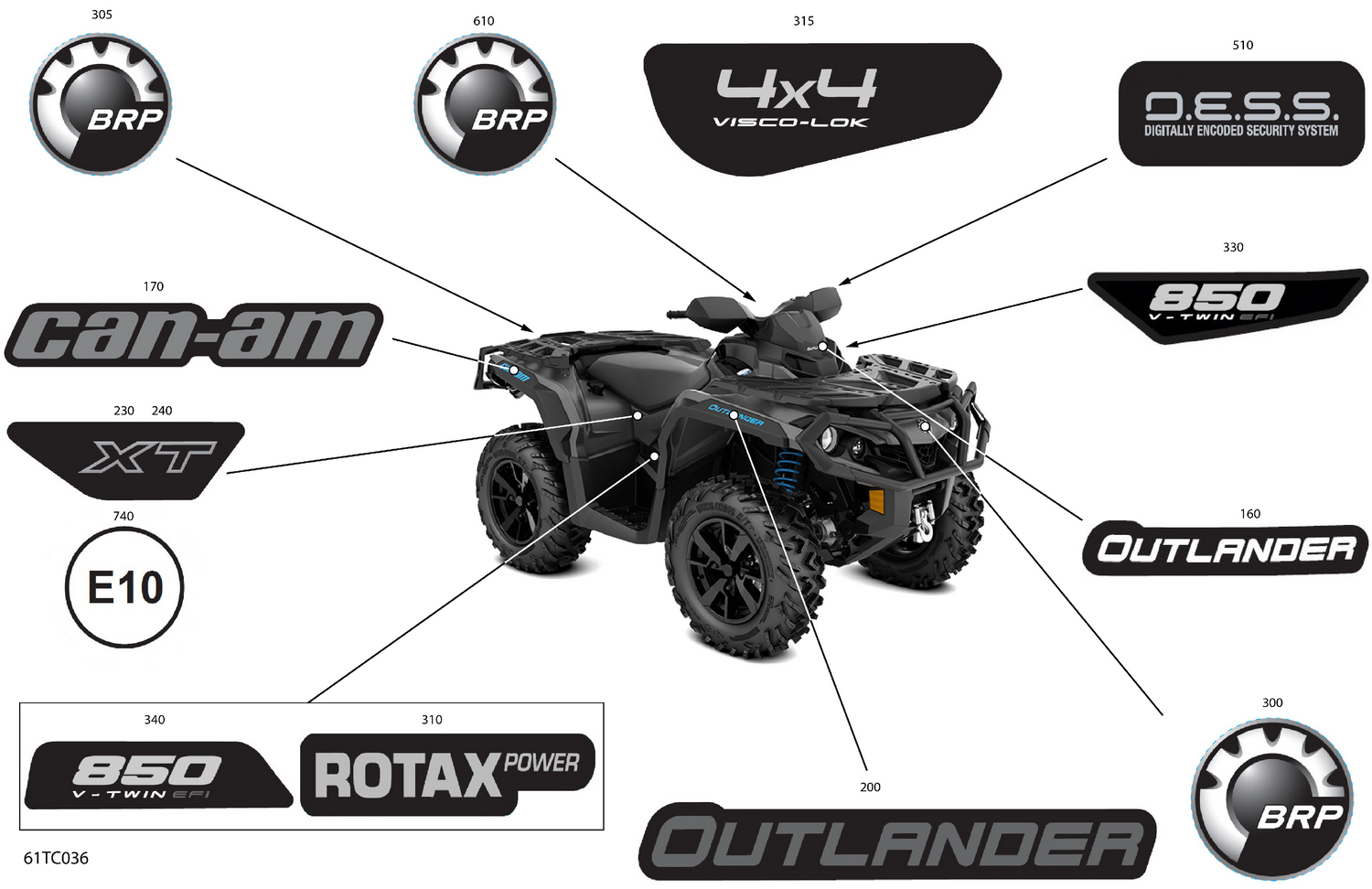 07- Body - Decals