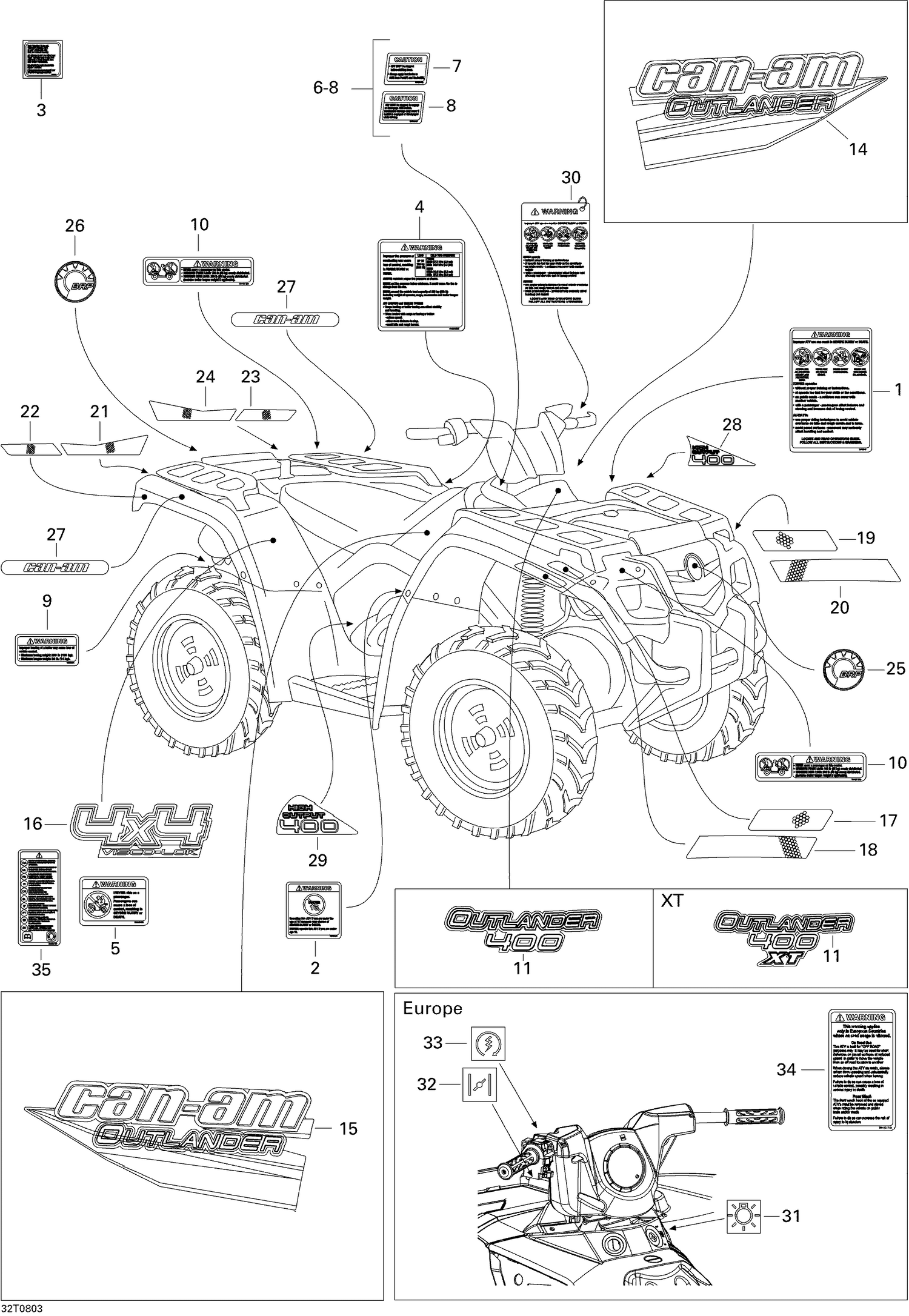 09- Decals XT