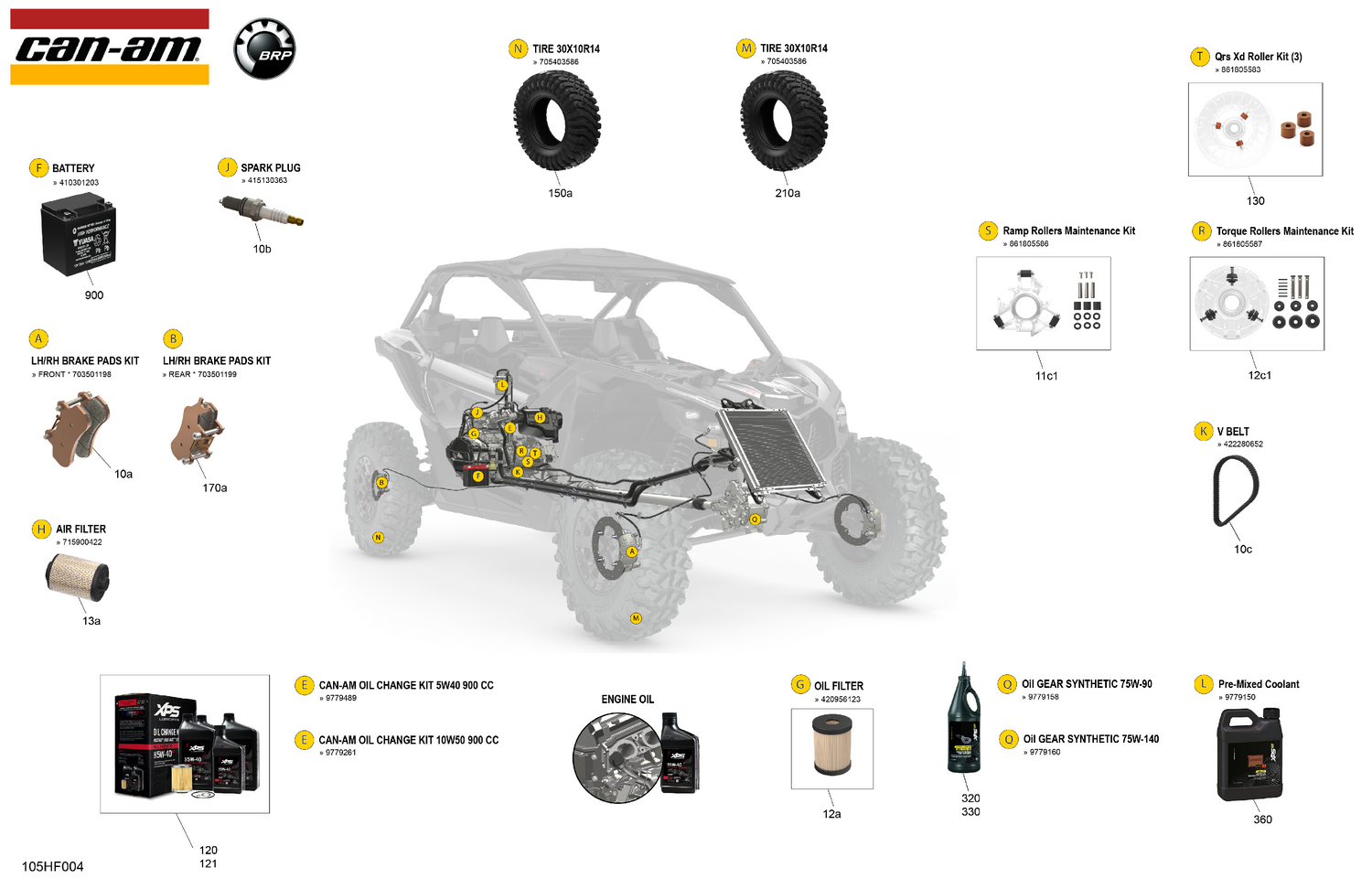 00- Service - Maintenance Parts & Fluids
