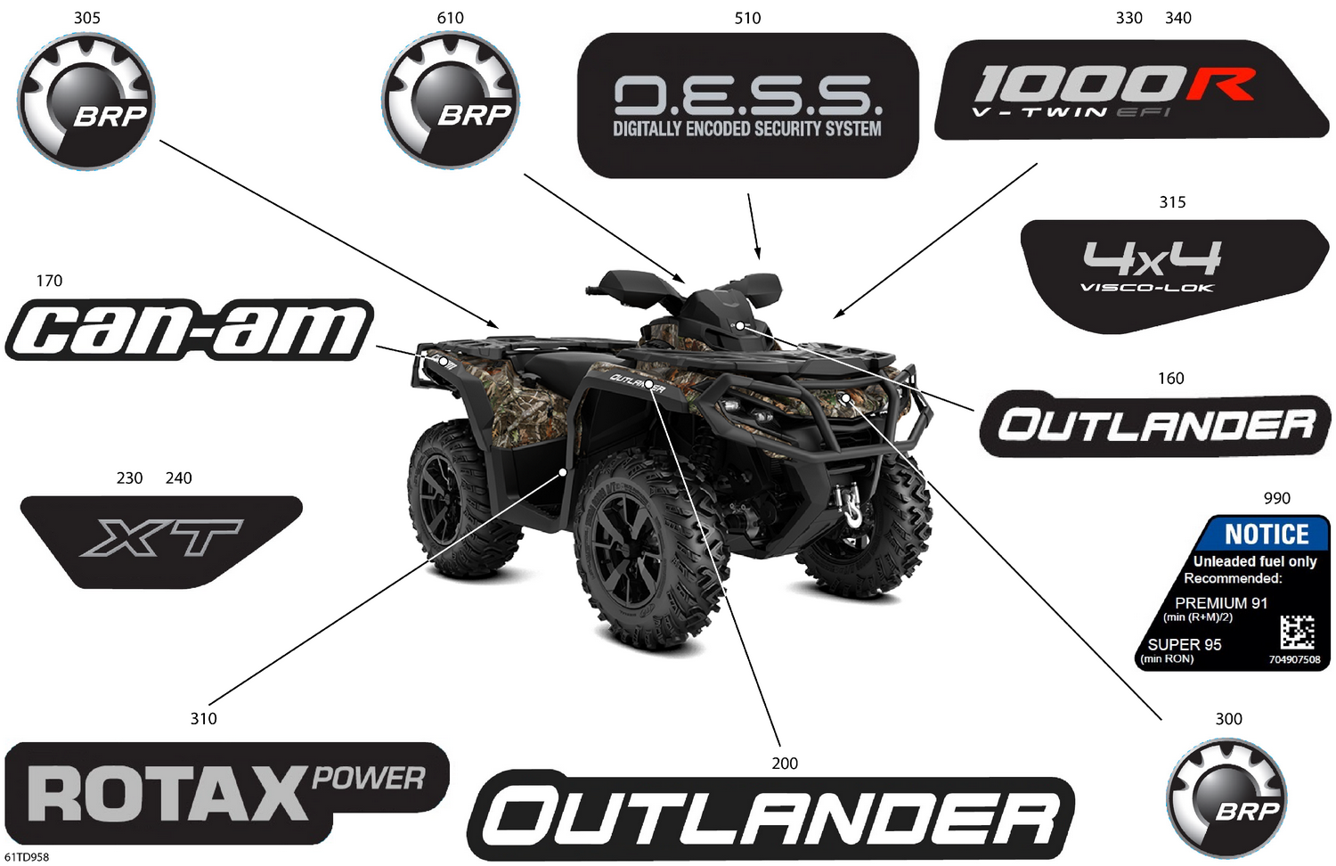 07- Body - Feature Decals