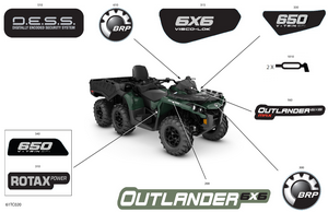 07- Body - Decals Schematic