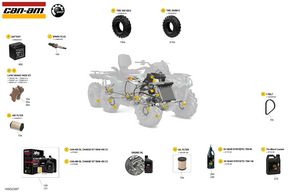 00- Service - Maintenance Parts & Fluids Schematic