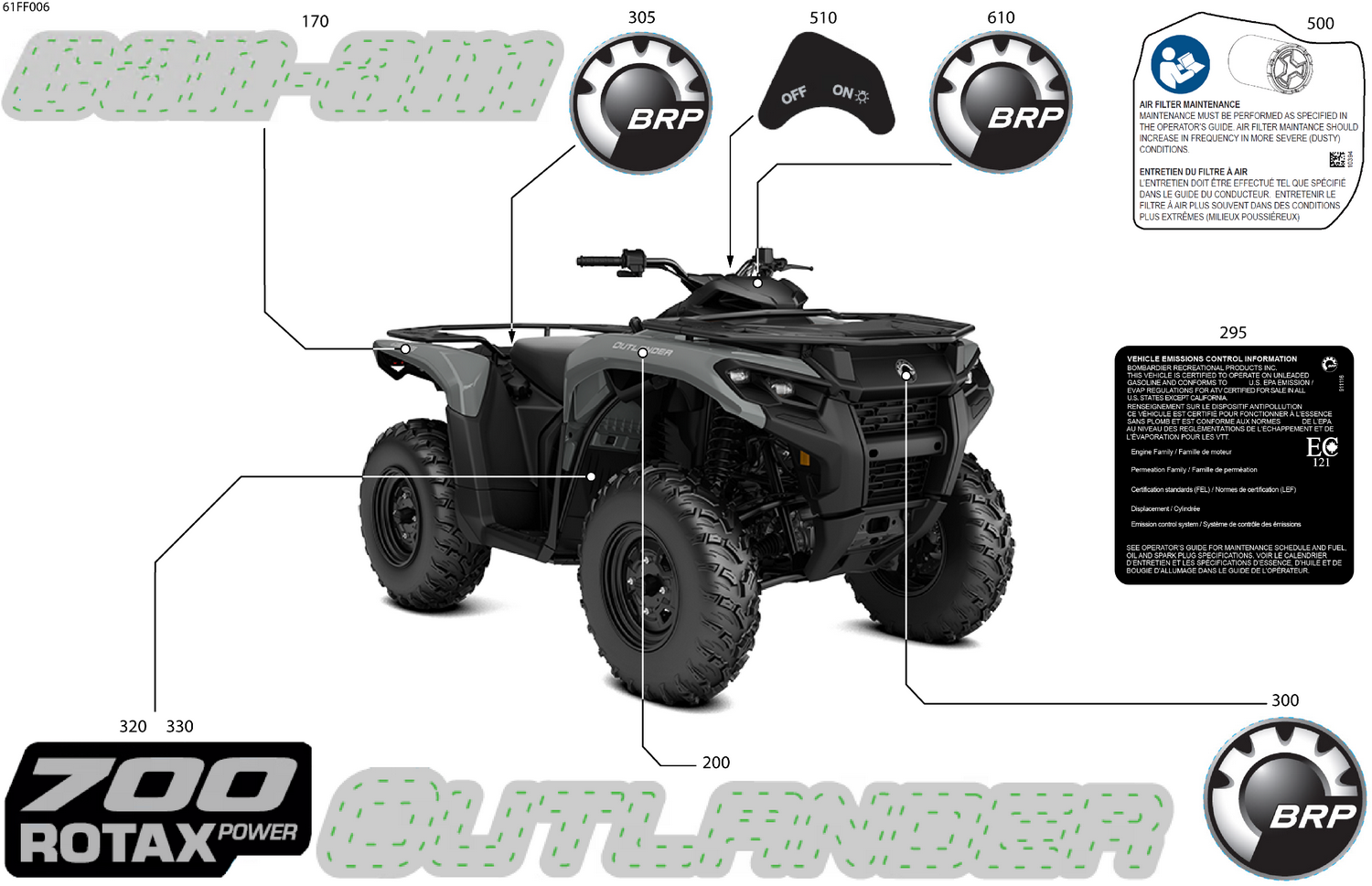 07- Body - Feature Decals