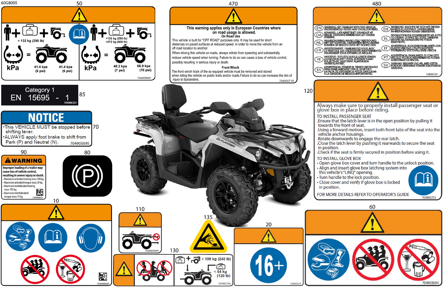07- Body - Warning Decals