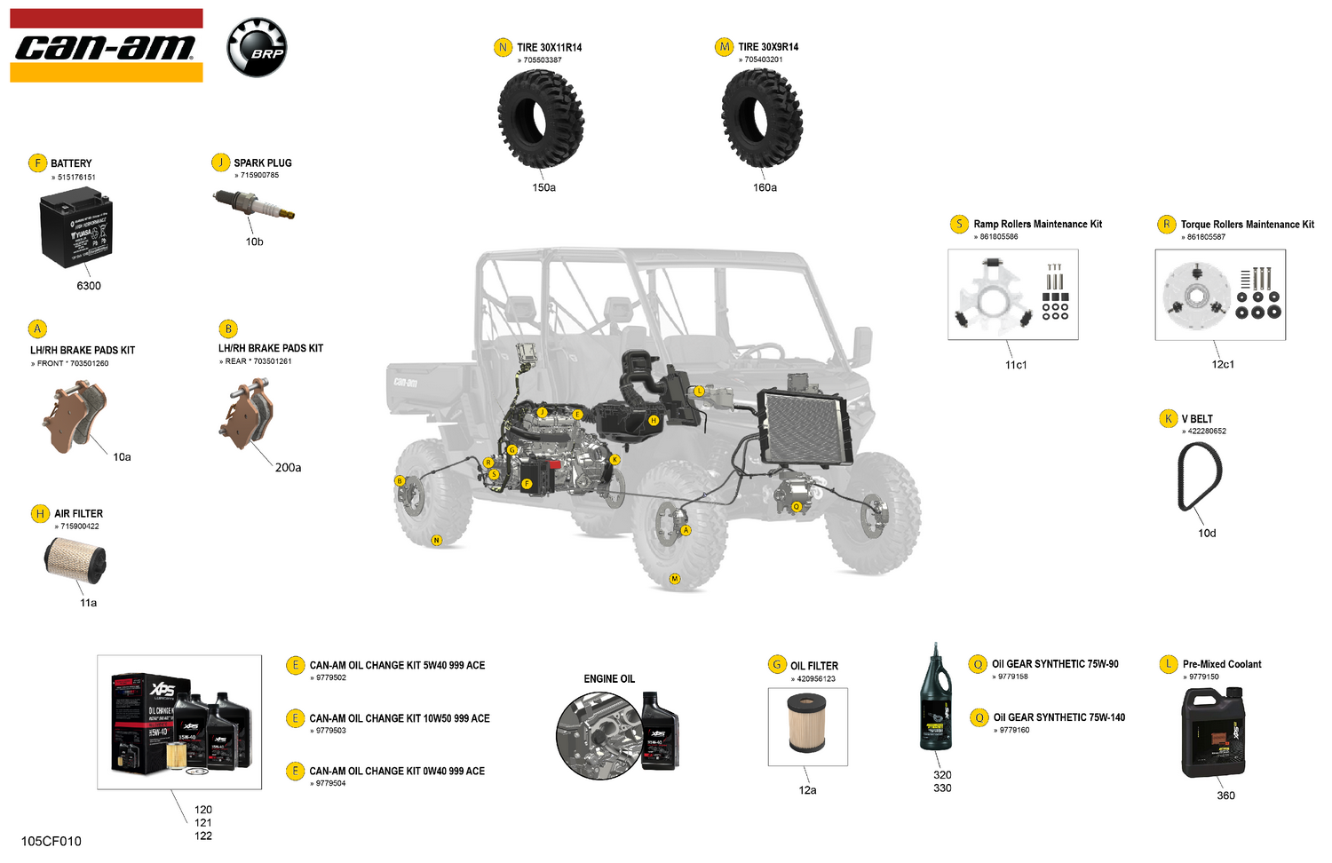 00- Service - Maintenance Parts & Fluids