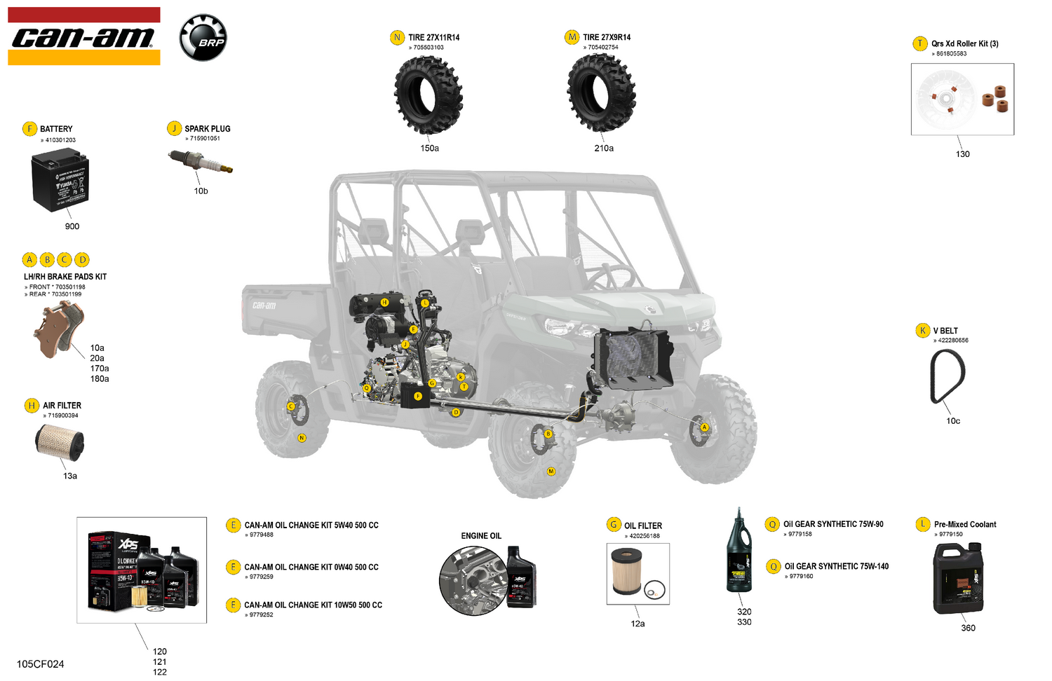 00- Service - Maintenance Parts & Fluids