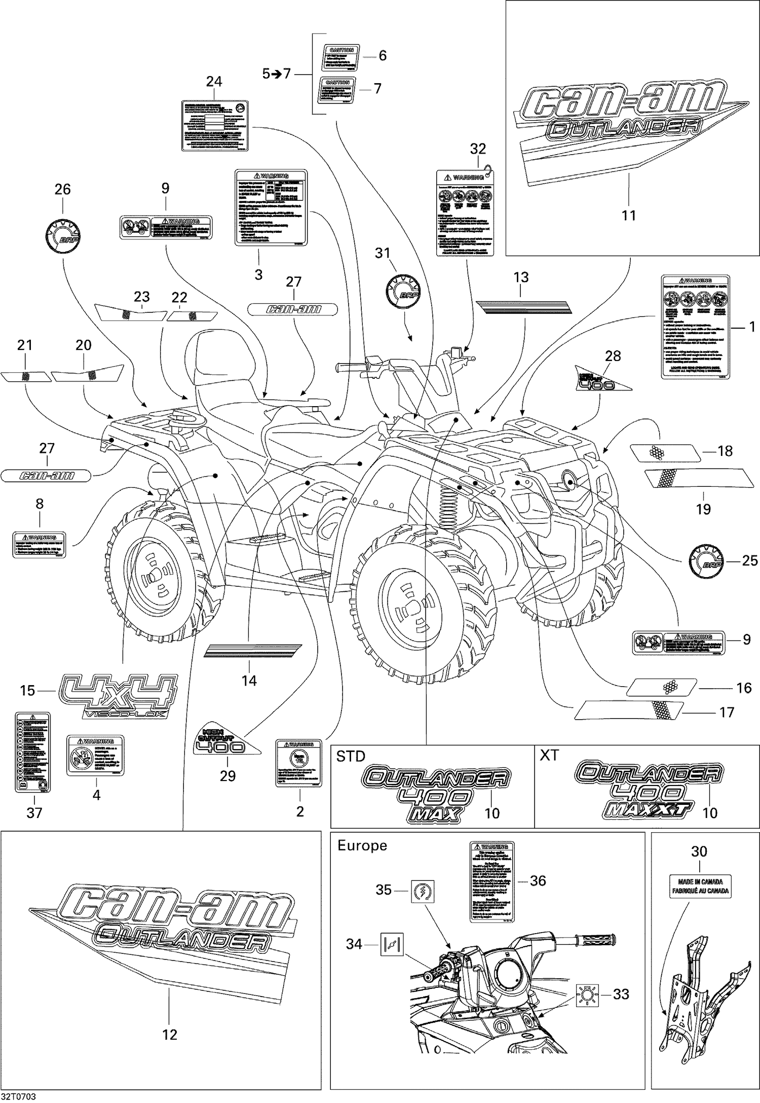 Assembly diagram