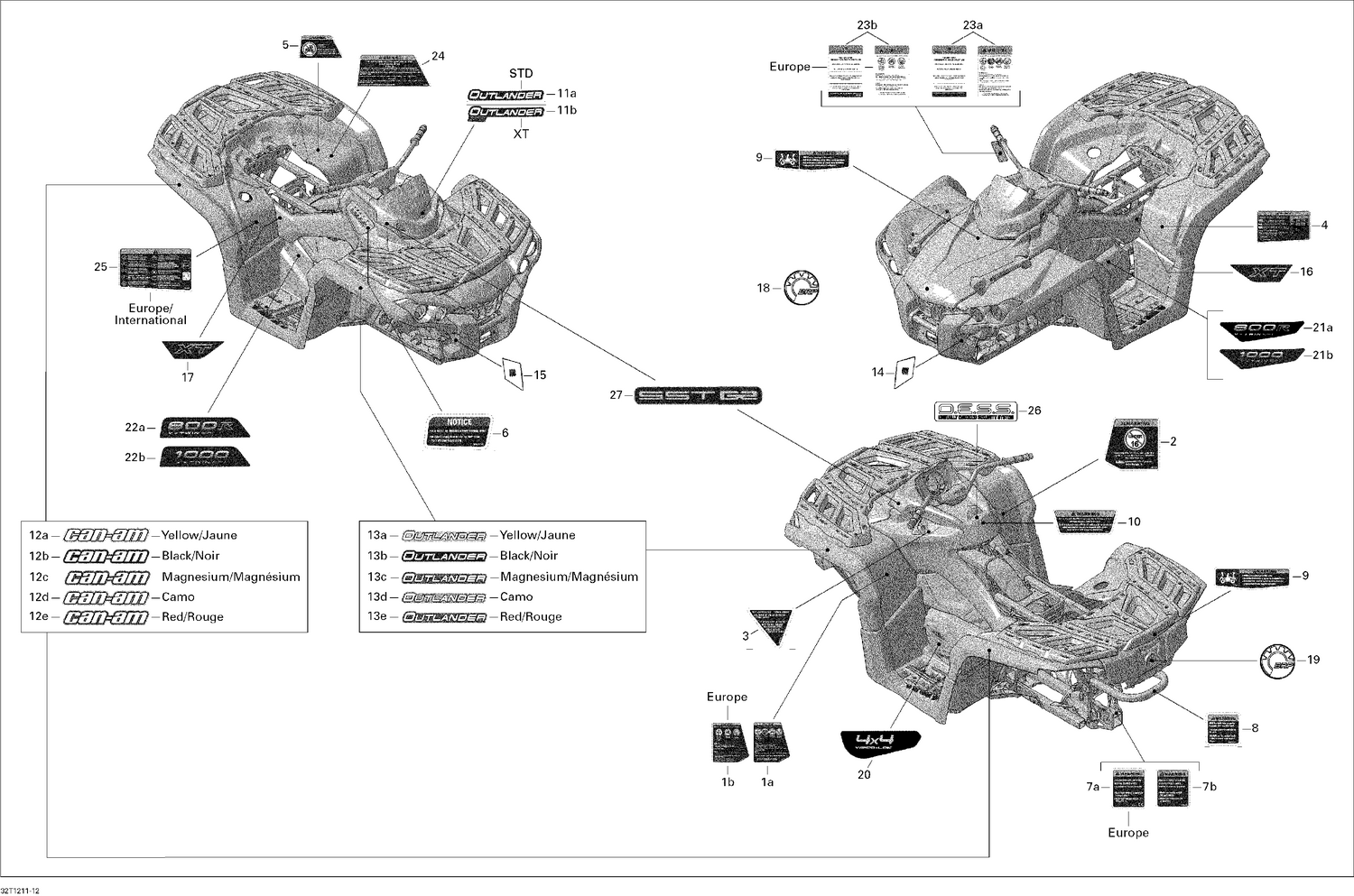 Assembly diagram