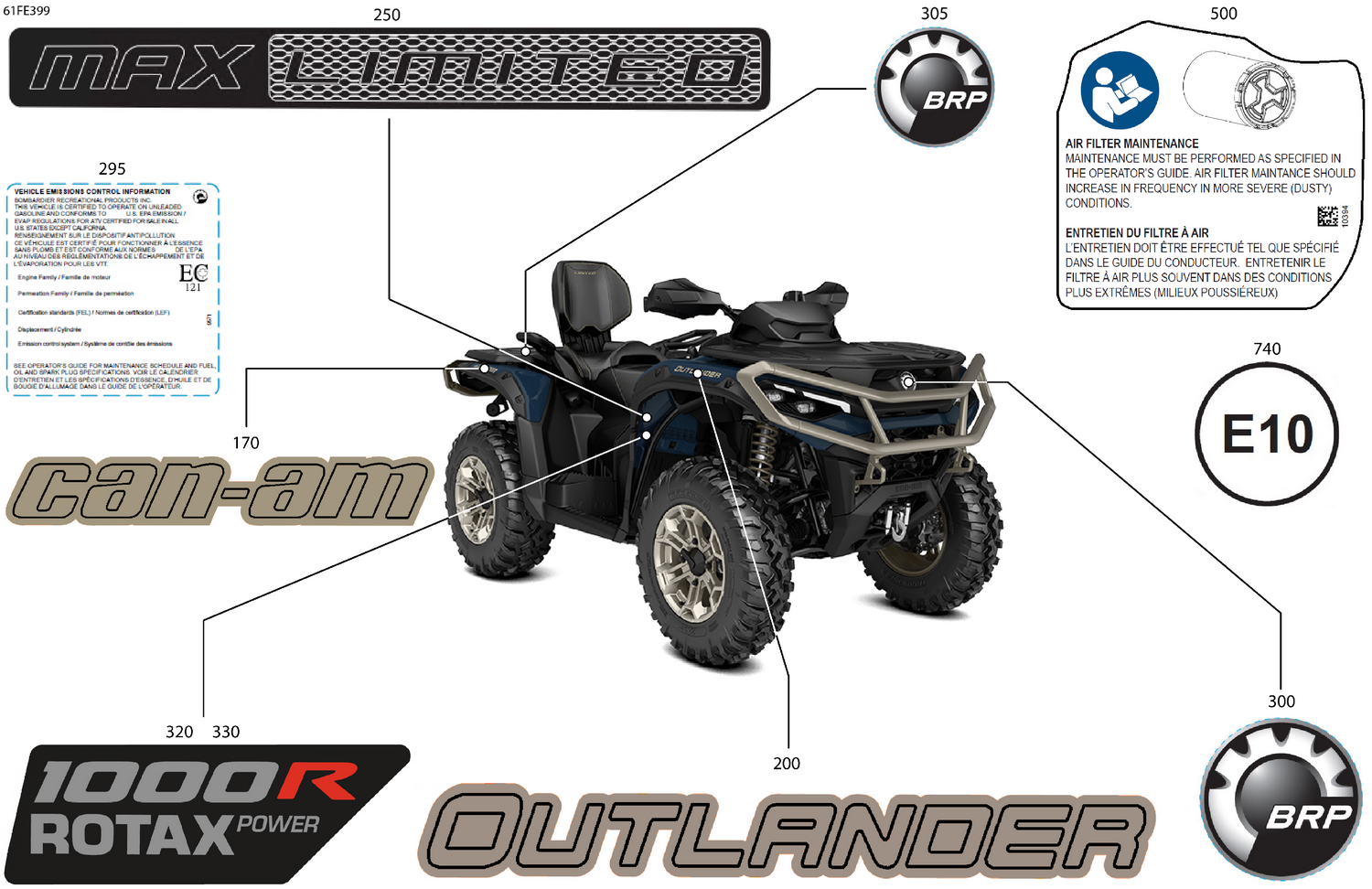 07- Body - Feature Decals