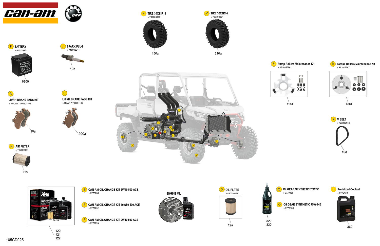 00- Service - Maintenance Parts & Fluids