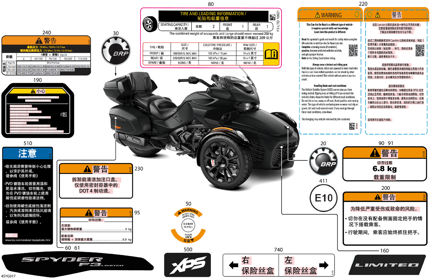 07- Body - Decals