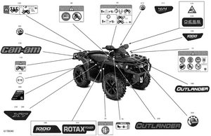 07- Body - Decals Schematic