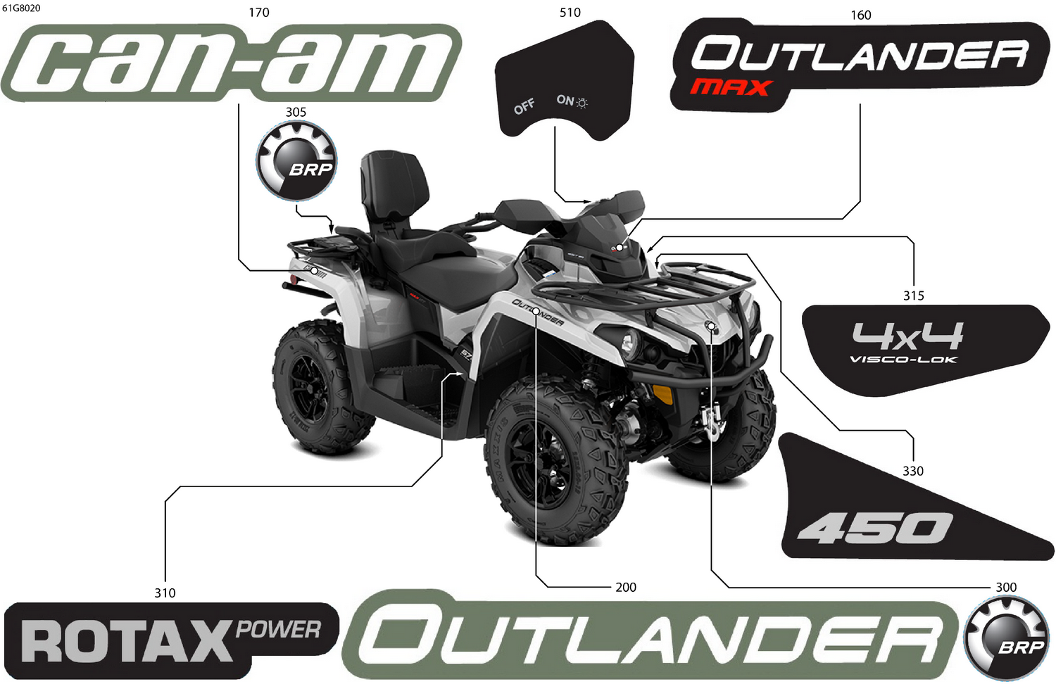 07- Body - Feature Decals