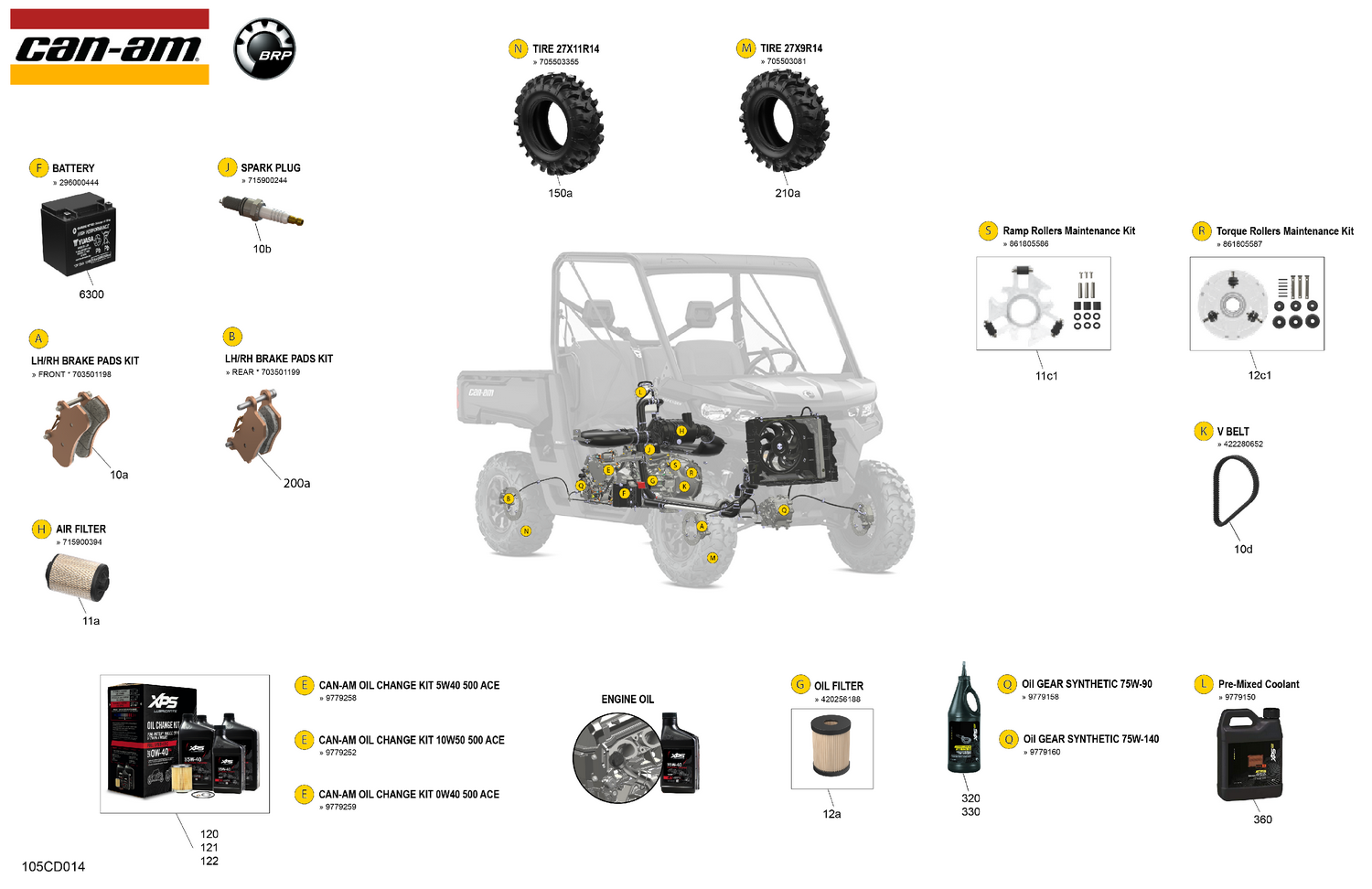 00- Service - Maintenance Parts & Fluids
