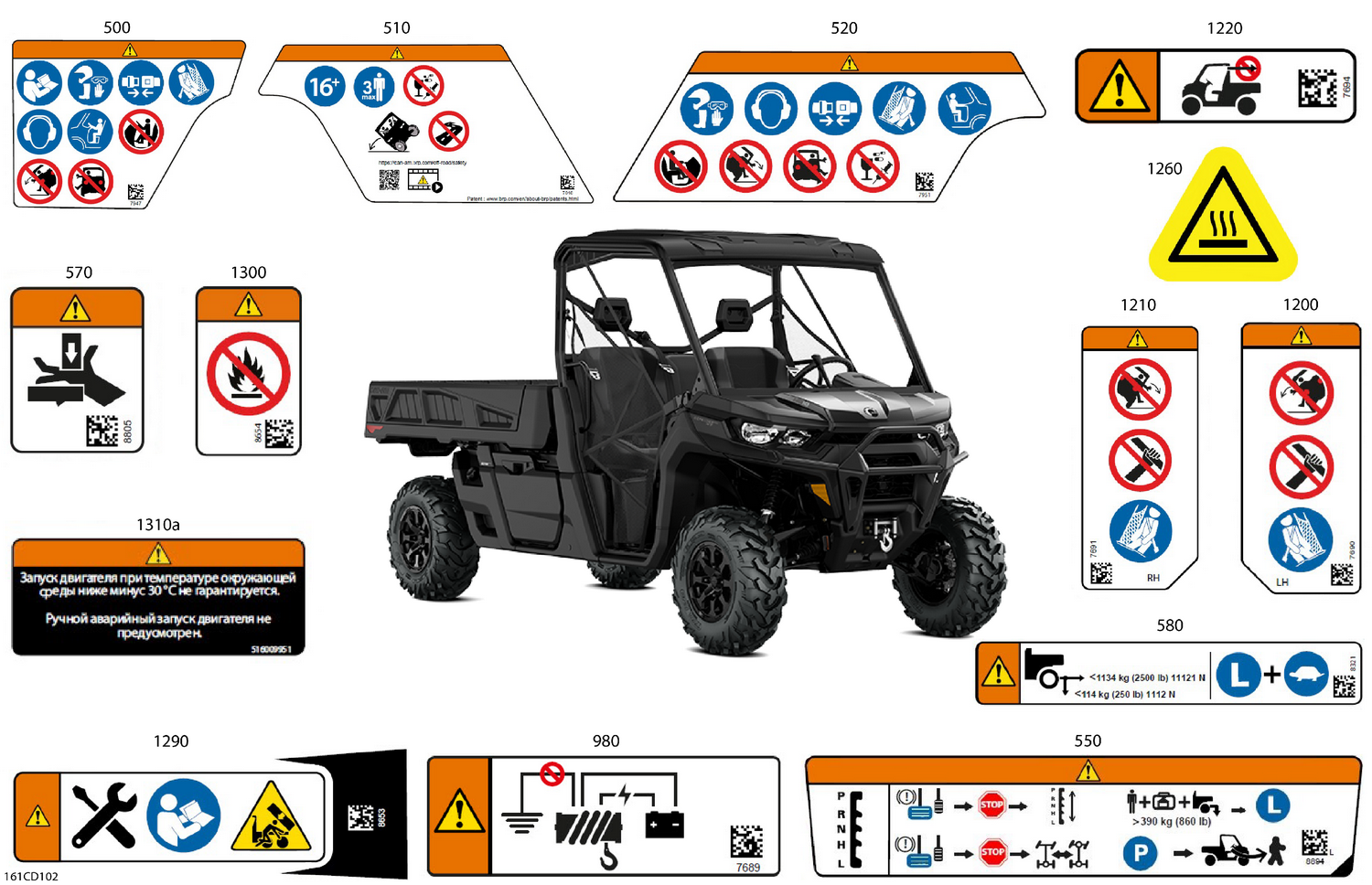 07- Body - Warning Decals
