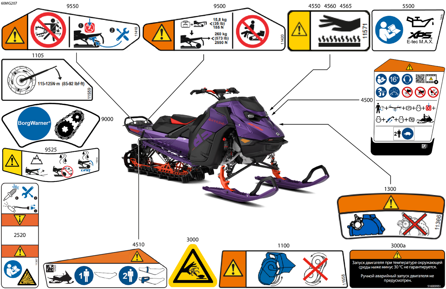 07- Body - Warning Decals