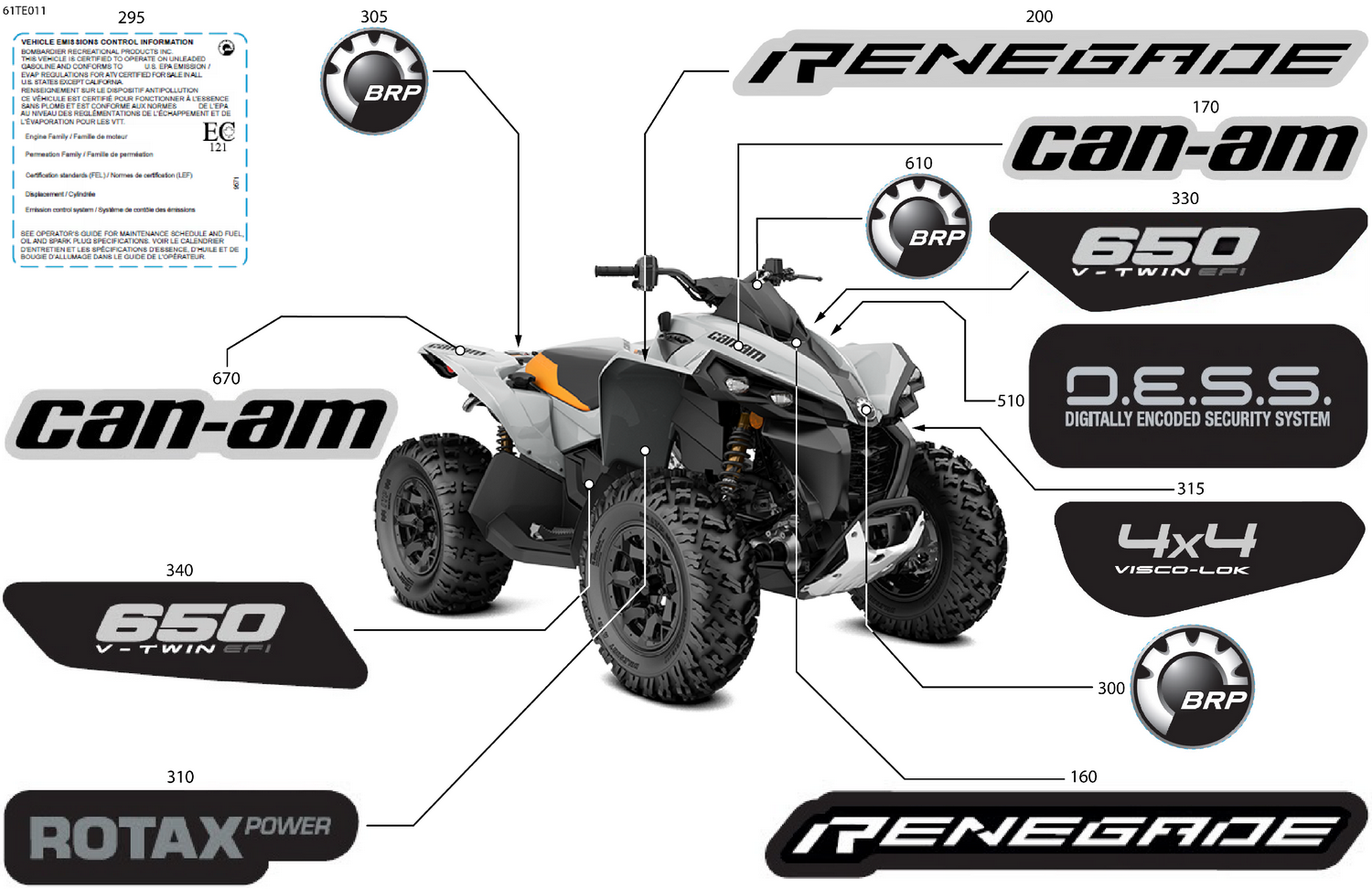07- Body - Feature Decals