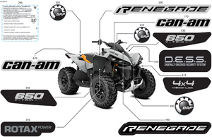 07- Body - Feature Decals Schematic
