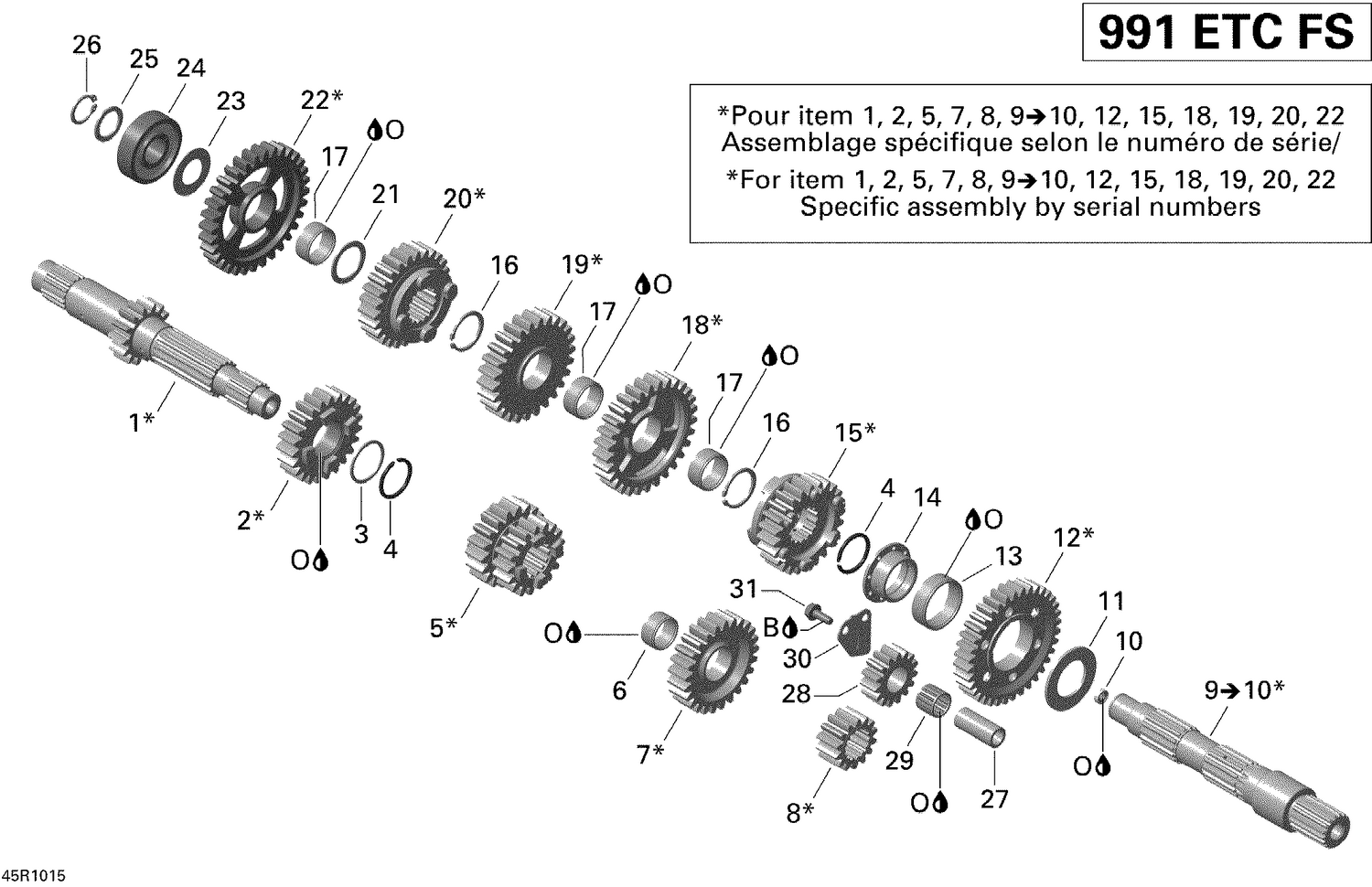 05- Gear Box