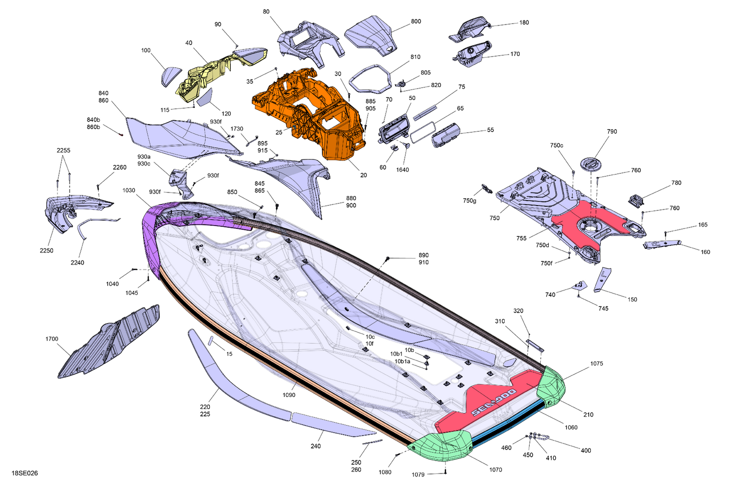 07- Body - System