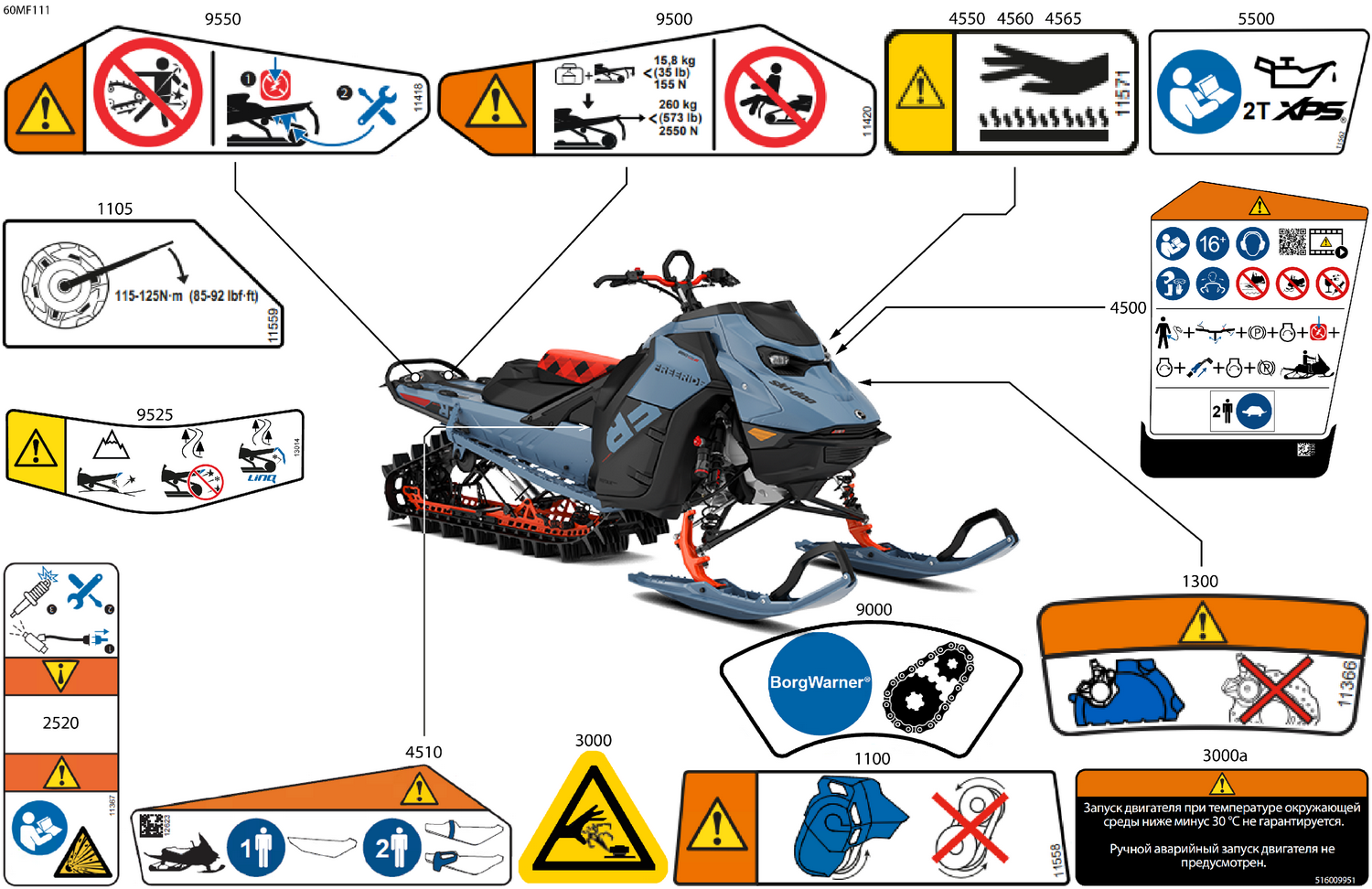 07- Body - Warning Decals