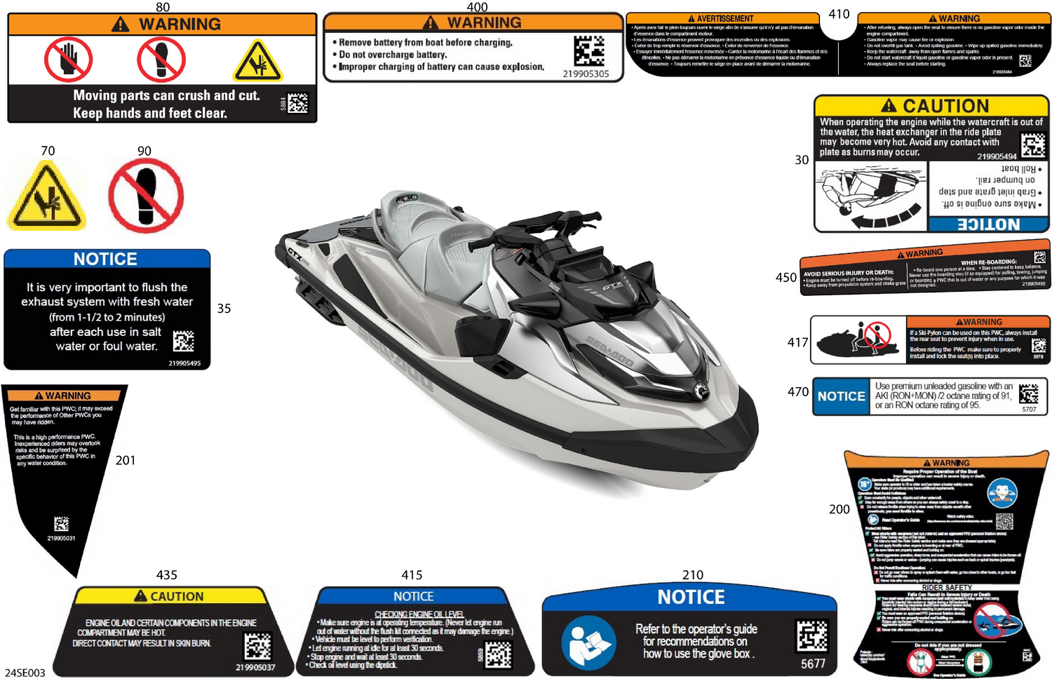 07- Body - Warning Decals