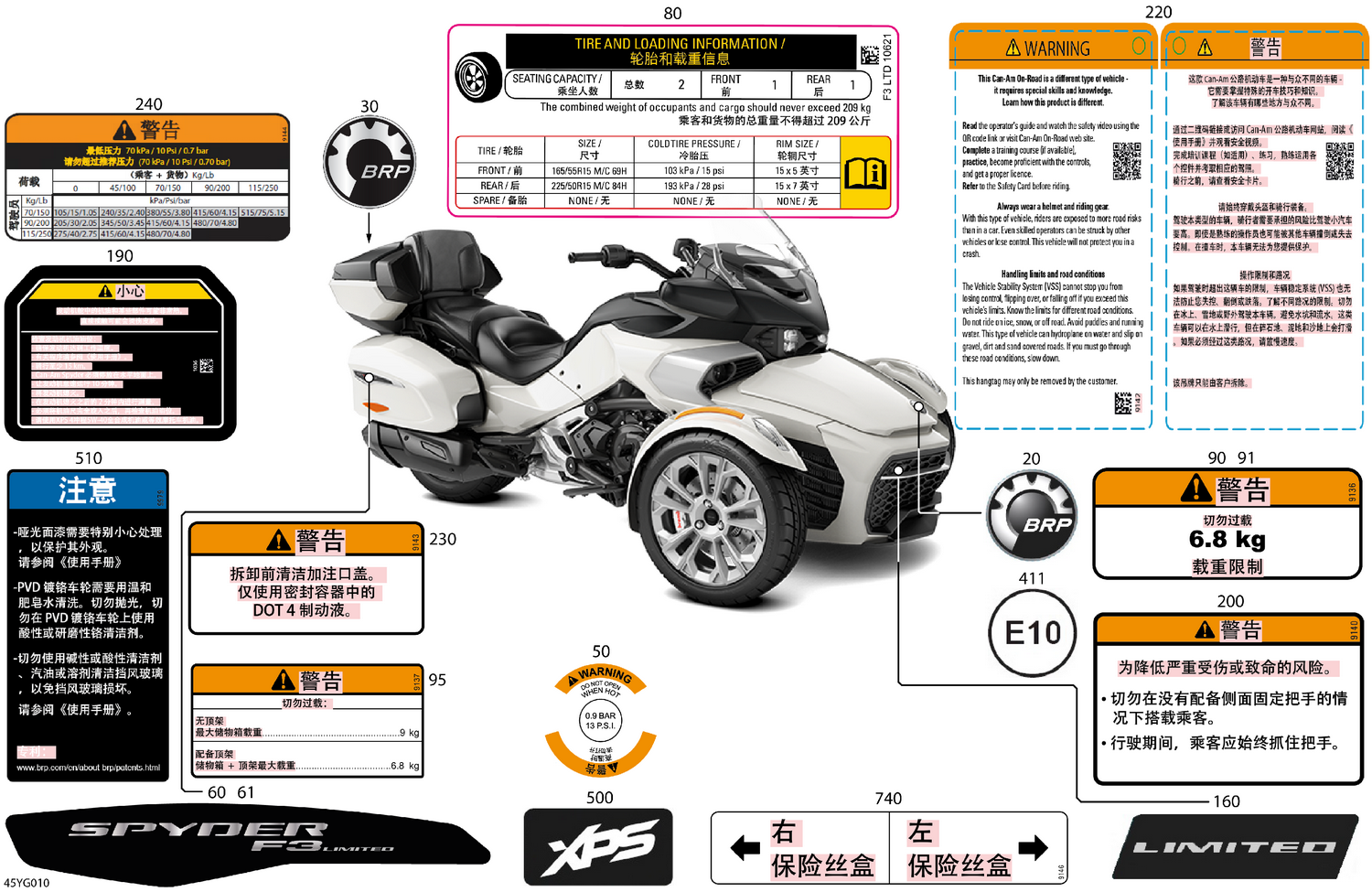 07- Body - Decals
