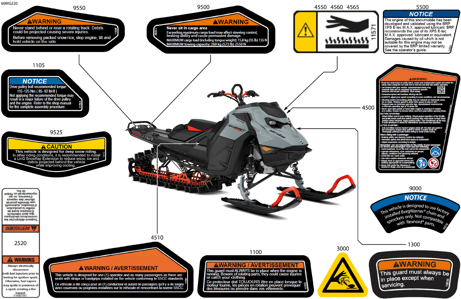 07- Body - Warning Decals