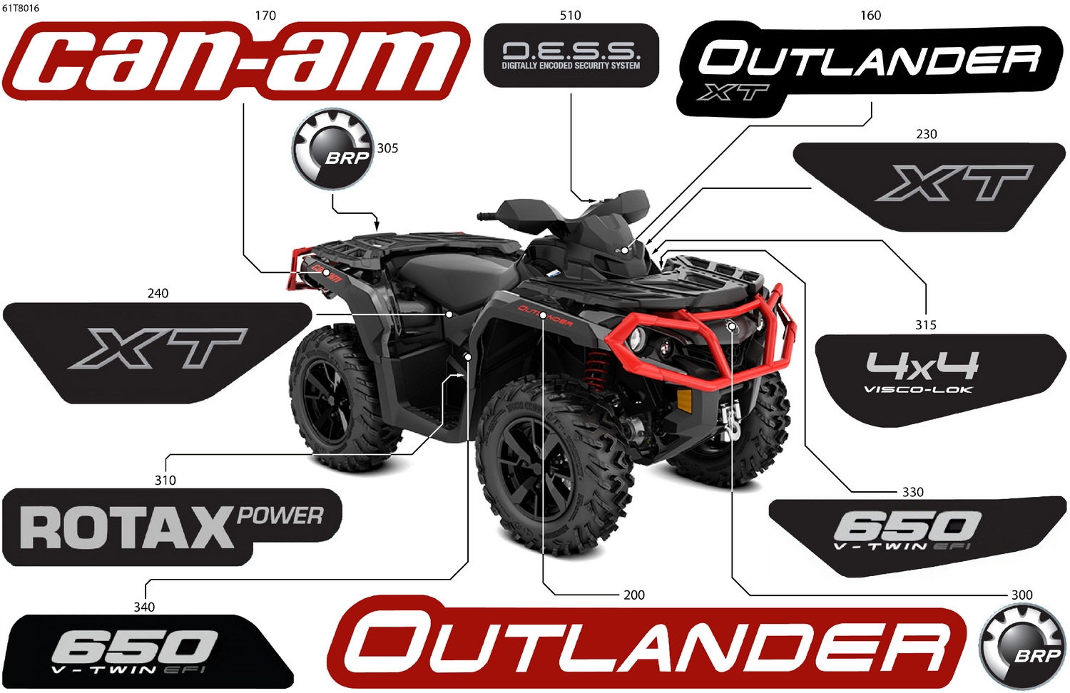 07- Body - Feature Decals