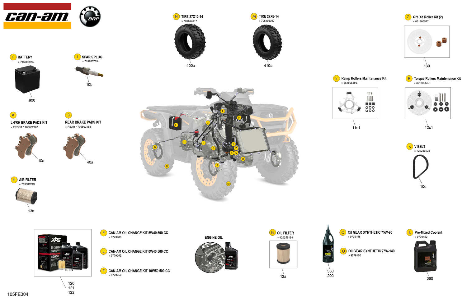 00- Service - Maintenance Parts & Fluids