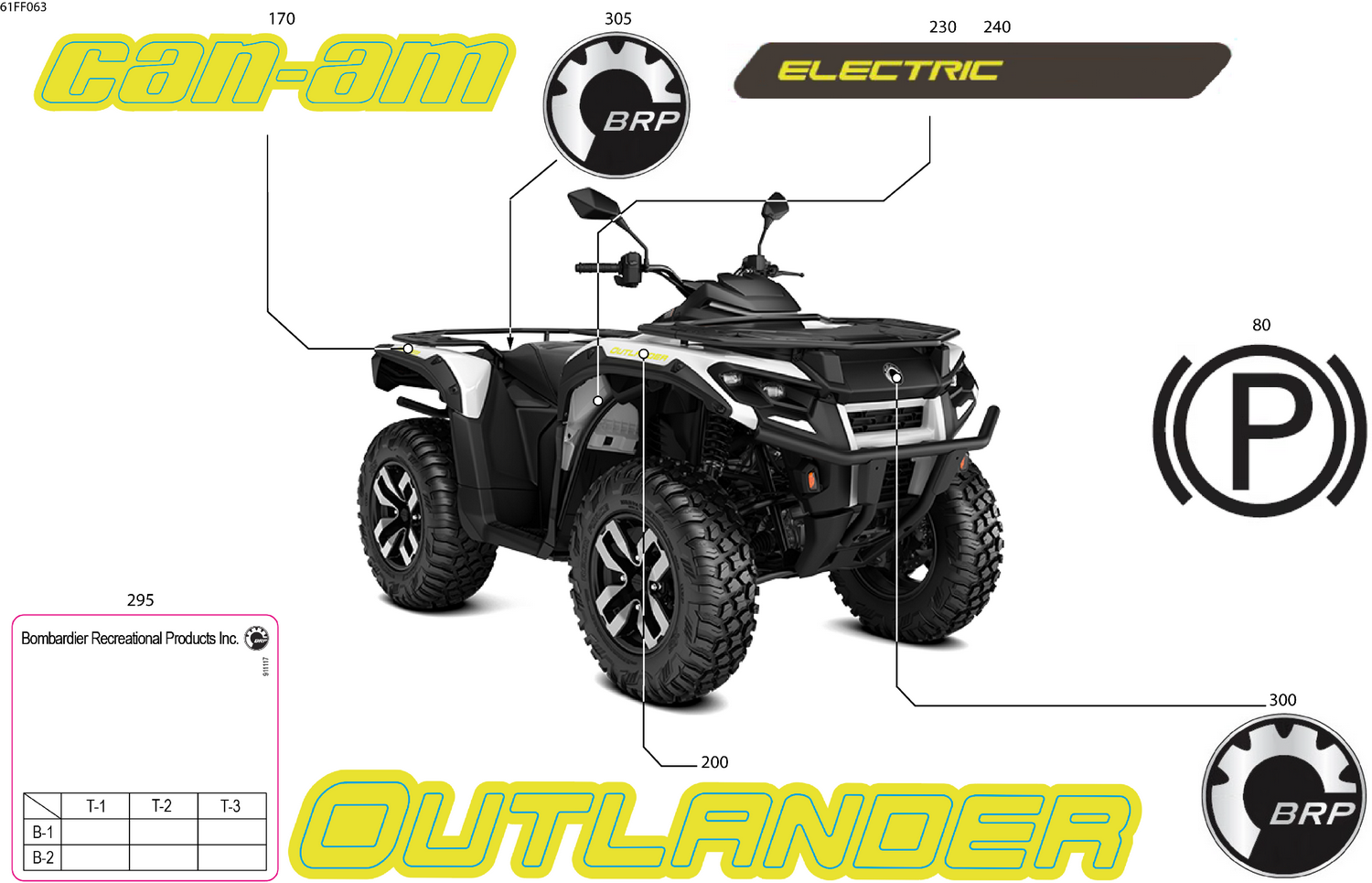 07- Body - Feature Decals