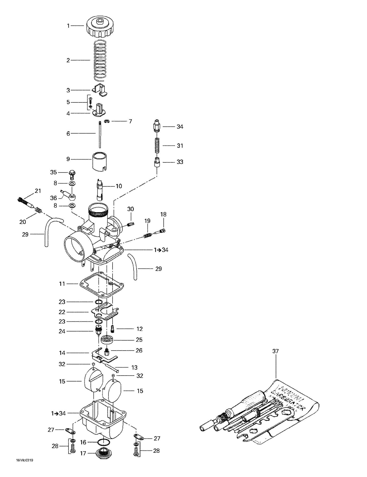 02- Carburetors