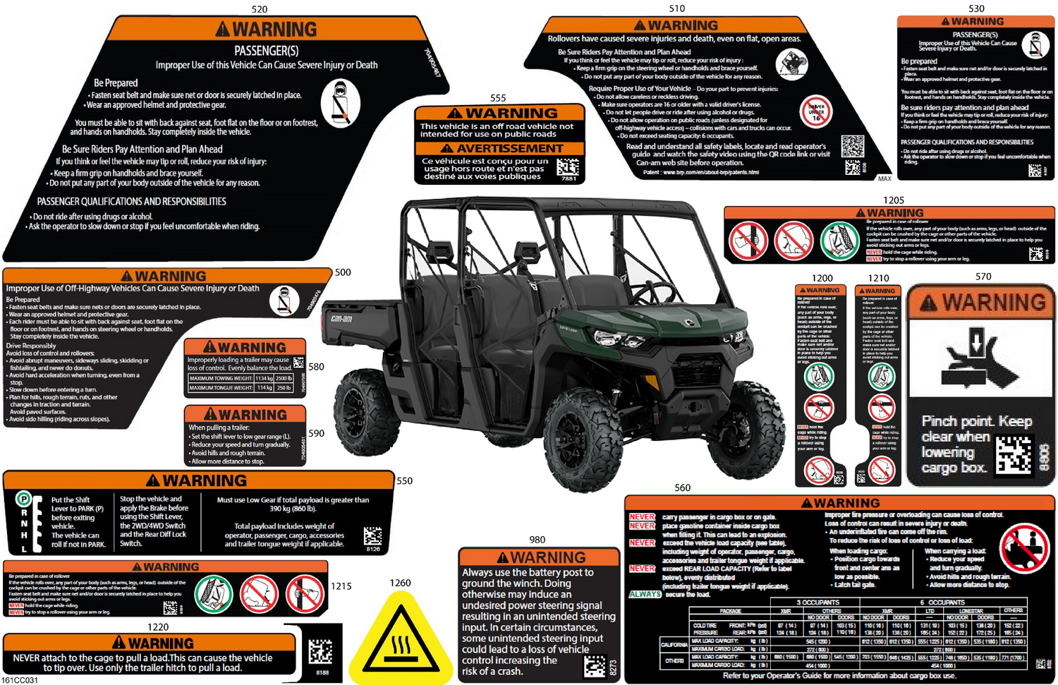 07- Body - Warning Decals