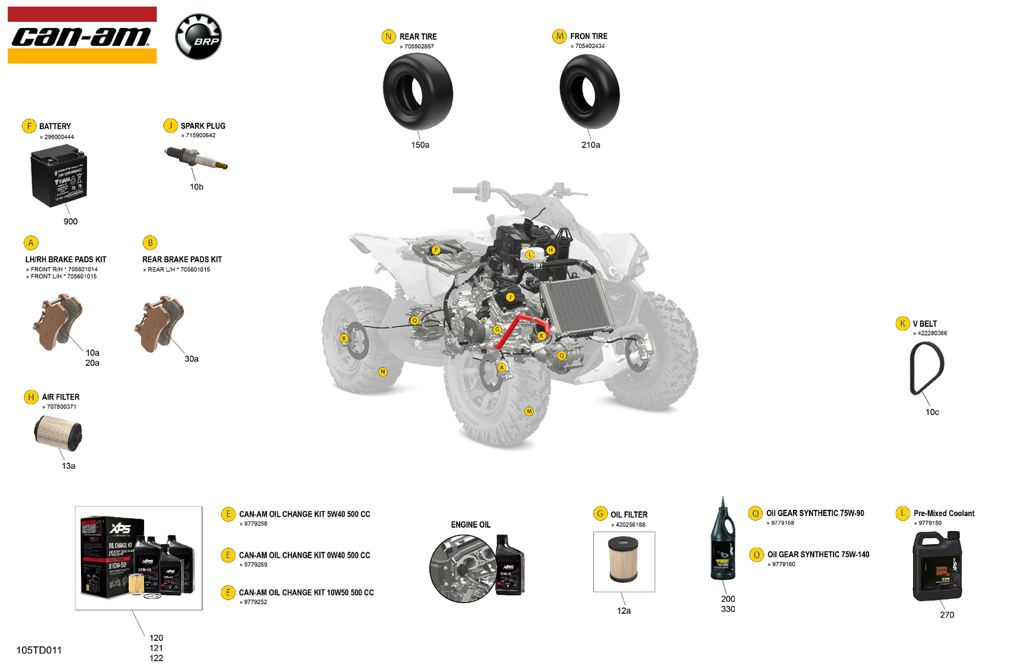 00- Service - Maintenance Parts & Fluids