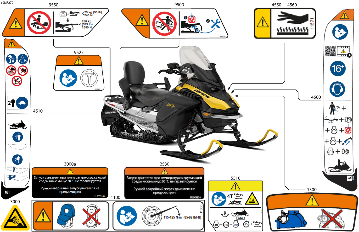 07- Body - Warning Decals