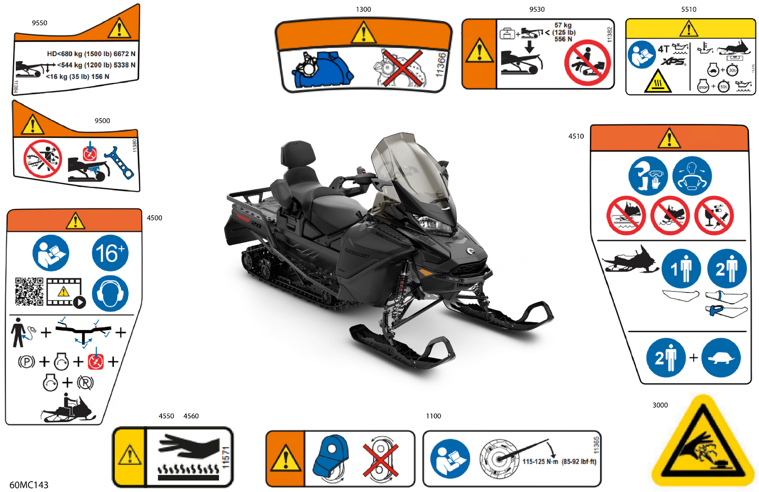07- Body - Warning Decals - Model Europe