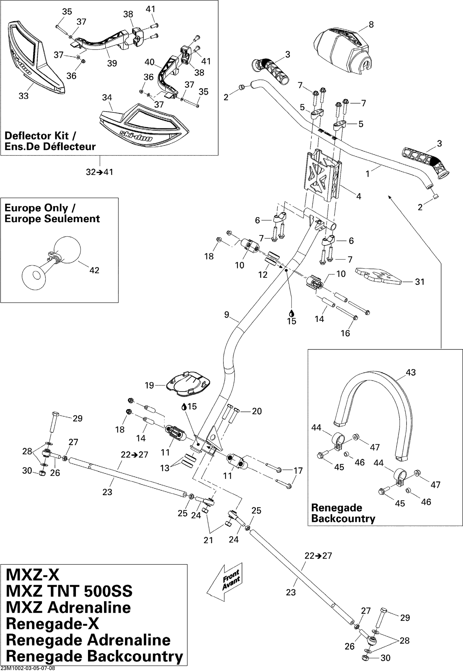 07- Steering