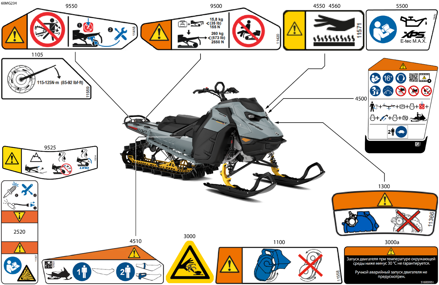 07- Body - Warning Decals
