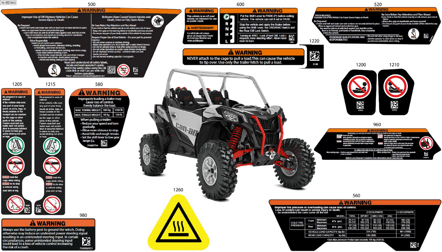 07- Body - Warning Decals