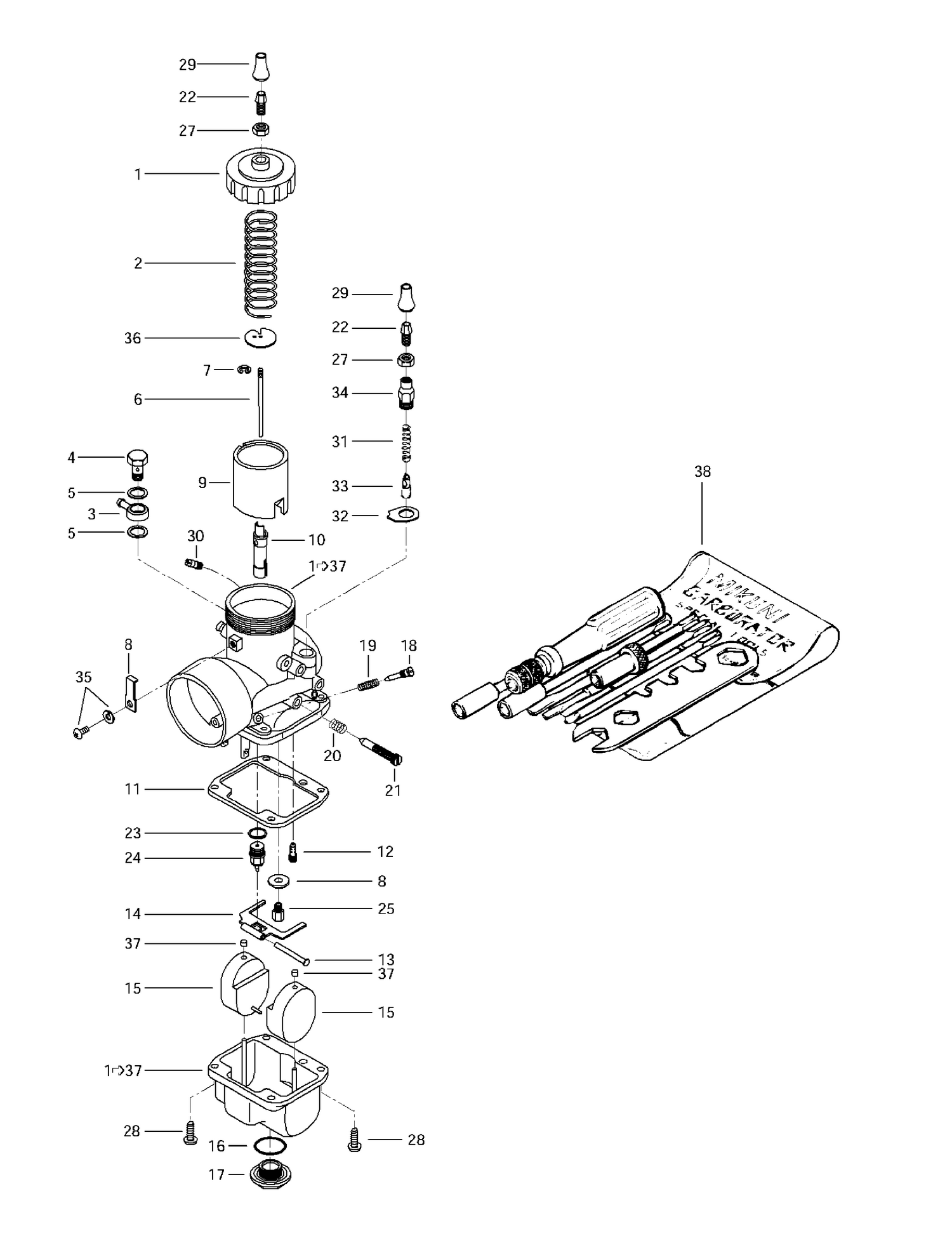 02- Carburetors