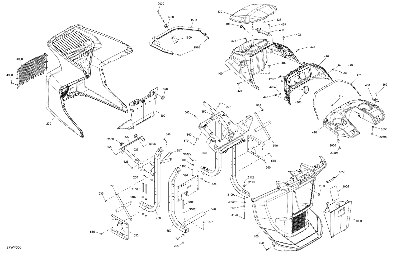 03- HELM - Console