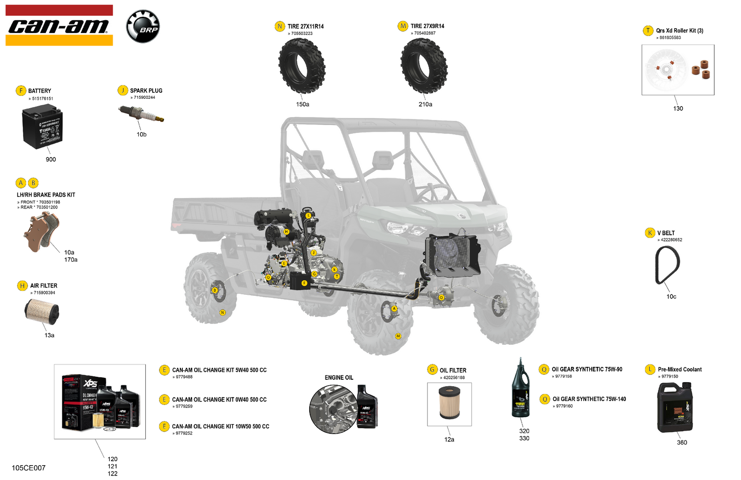 00- Service - Maintenance Parts & Fluids